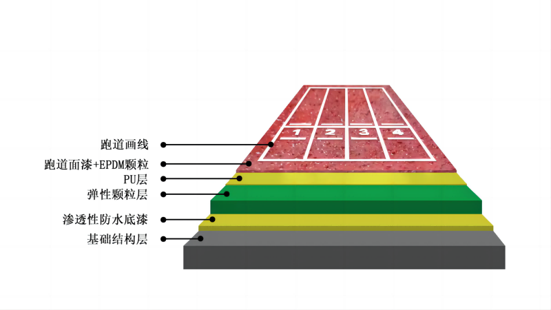 英雄联盟比赛实时比分
